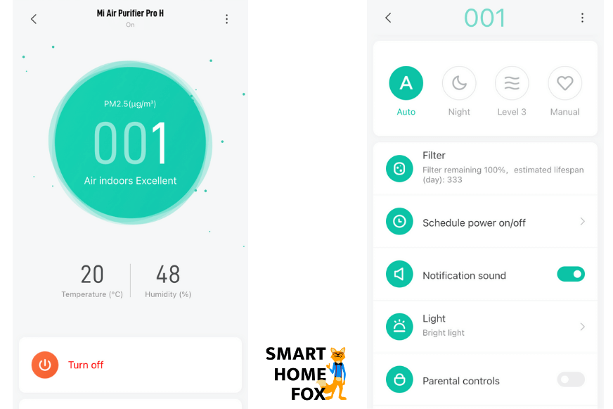 In der Xiaomi Mi Home App wird die Luftqualität, Bedienungsmöglichkeiten und die Lebensdauer des Filters vom Xioami Mi Air Purifier Pro H angezeigt